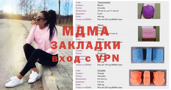 прущая мука Аркадак